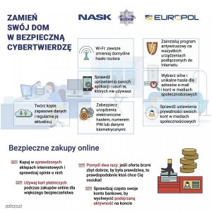 Zdjęcie przedstawia grafikę z informacjami jak zamienić swój dom w bezpieczną cybertwierdzę.