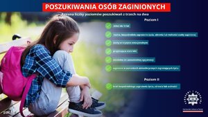 plakat poszukiwania osób zaginionych