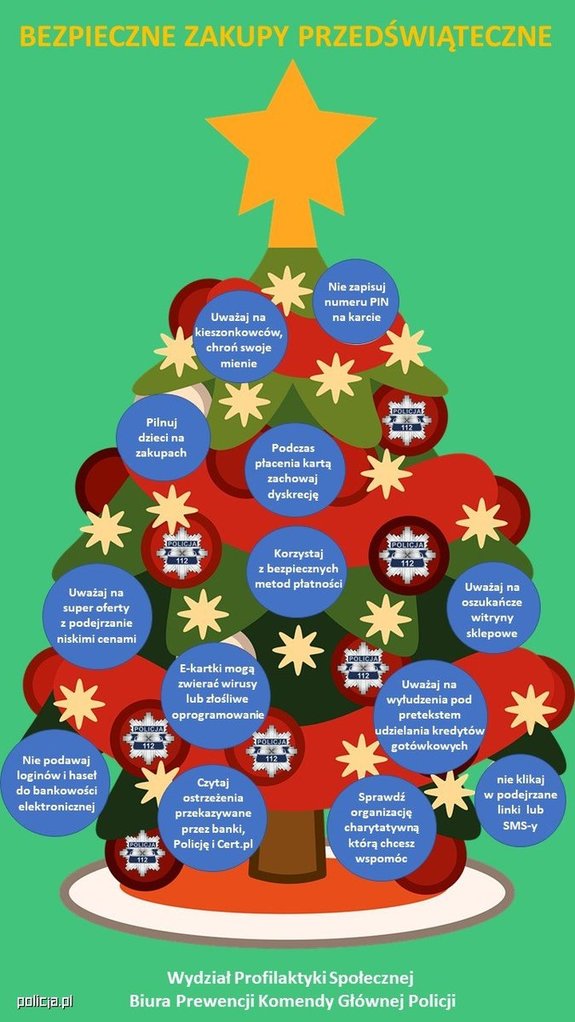 choinka świąteczna z zasadami bezpieczeństwa podczas Świąt
