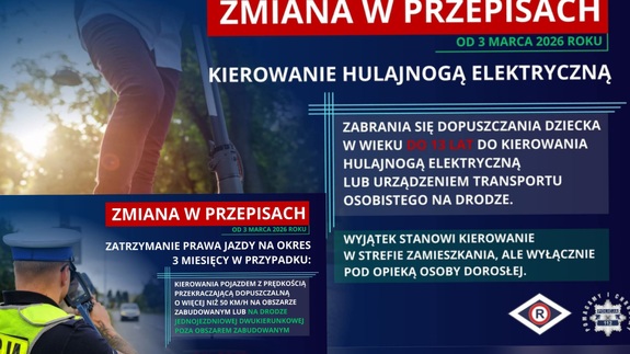 grafika przedstawia wybrane aspekty zmian w nowych przepisach ruchu drogowego wraz z sylwetką policjantów po lewej stronie