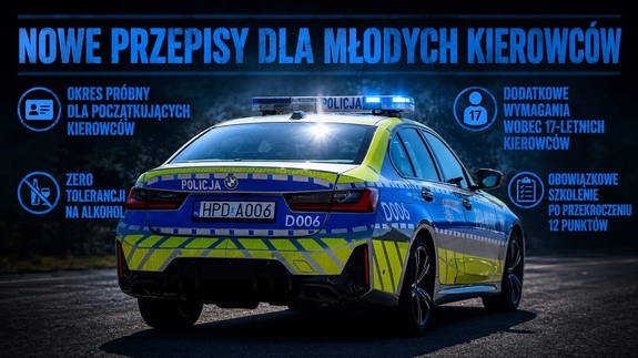 nowe przepisy dla kierowców